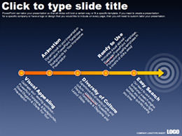 5 Sätze von Timeline-ppt-Diagrammen von Südkorea PPTKOREA