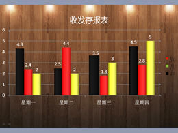 열 동적 변동 PPT 동적 차트 다운로드