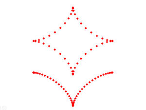 Mathematische Kurve für Textanimation Präsentationsblock lineare Animation ppt-Spezialeffektvorlage