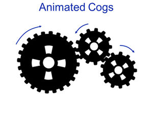 Modèle d'animation d'effets spéciaux ppt à engrenage rotatif