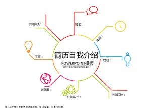 職務経歴書自己紹介pptテンプレート Powerpointテンプレート無料ダウンロード