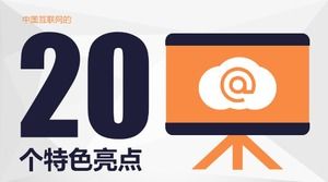 Modèle PPT de rapport de travail sur la technologie créative d'analyse des caractéristiques Internet de la Chine