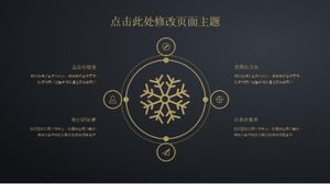 大氣簡約時尚風格工作報告PPT模板