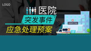 Modelo de PPT do plano de resposta de emergência do hospital