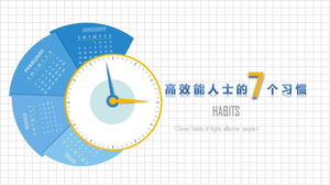 7 Habits of Highly Effective People PPT