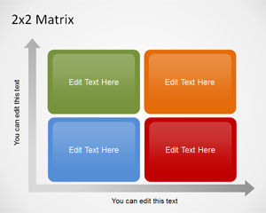 2 × 2 Modèle de matrice pour PowerPoint