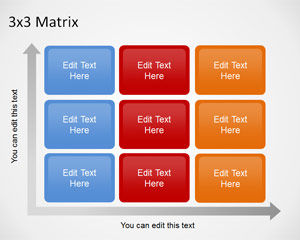 3 × 3 plantilla de la matriz para PowerPoint