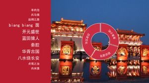 Modello ppt di sviluppo storico di Xi'an