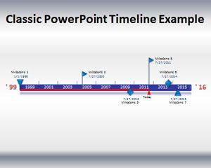 Klasik PowerPoint Zaman Çizelgesi Şablon