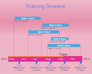 Trainingstimeline Powerpoint-Vorlage