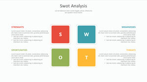 Simple SWOT analysis PPT material