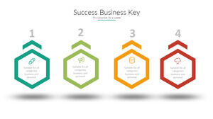 Hexagonal four items side by side PPT graphics