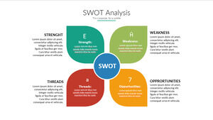 SWOTの強み弱み機会脅威PPTグラフィックス