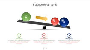 Grafic PPT diagramă de echilibru comparativ cu balansoar
