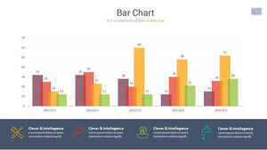 Multiple comparison histogram PPT material