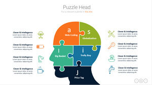 Materiale grafico PPT associato al puzzle della testa umana