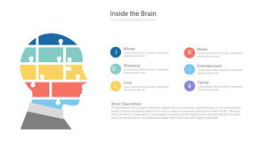 Цветной шаблон списка элементов головоломки головы человека PPT