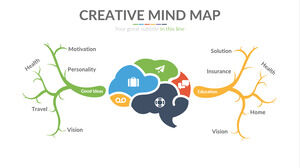 Цветная карта мозга, карта мозга, карта разума, шаблон PPT