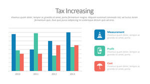 Culoare graficul cu coloană PPT pentru analiza profitului brut și a profitului net