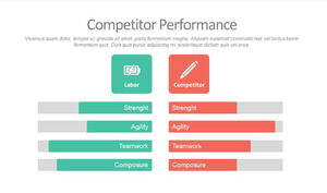 Зеленый и красный шаблон PPT для сравнения конкурентоспособности и силы