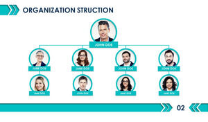 蓝色带头像公司组织结构图PPT模板