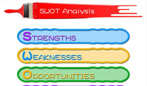 Modelo de PPT de análise SWOT de pincel de tinta colorida