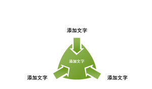 Panah hijau menunjuk ke bahan template PPT tengah
