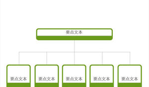 Șablon PPT de organigramă simplă verde pe două niveluri