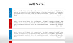 Caixa de texto PPT de análise SWOT azul e vermelha quatro lado a lado