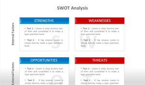 Boîte de texte de description de l'analyse SWOT bleue et rouge Matériel PPT