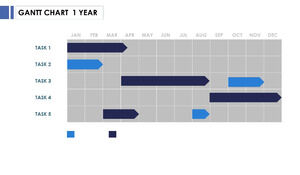 藍色年度安排PPT甘特圖模板