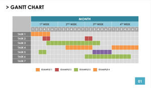 Kolorowy miesiąc postęp czasu wykres Gantta szablon PPT