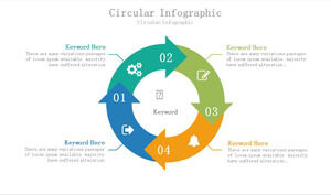 Colorful circular circular relationship PPT graphics