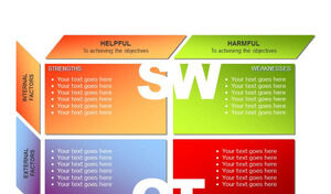 Farbblock-SWOT-Analyse PPT-Material