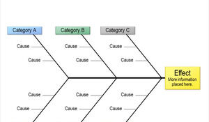 Simple fishbone structure analysis diagram PPT template