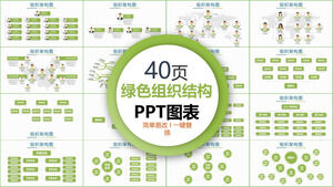 新鮮的綠色企業組織結構PPT圖表合集