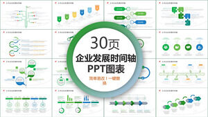 企业发展时间线业务PPT图表合集