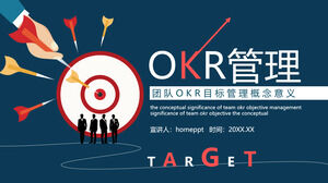 OKR target management training PPT