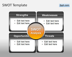 Plantilla PowerPoint เด Analisis foda