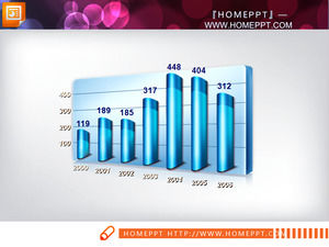 3D Stereo Graphic PPT Chart material