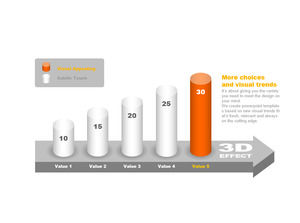 3D Stereo PPT Säulendiagrammvorlagenmaterial