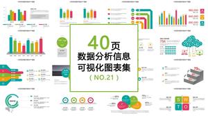 40-seitige, farbenfrohe Datenanalyse zur visuellen PPT-Kartensammlung