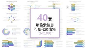 40 set template infografis PPT warna ungu elegan yang cocok