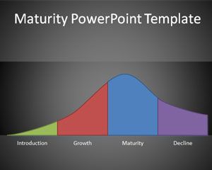 Maturità PowerPoint Template