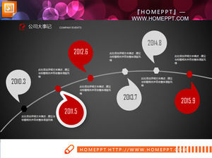 50 미세 마이크로 차원 PPT 차트 Daquan의