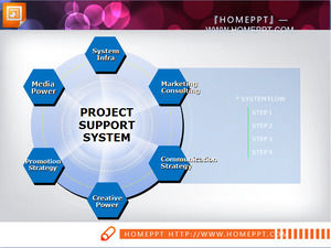 A diamond-shaped parallel relationship between PPT chart templates