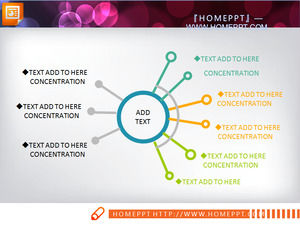 علاقة الاختلاف منتشر مع PowerPoint الرسم البياني القوالب