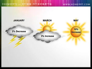 Sekelompok cuaca indah PPT ikon materi Download