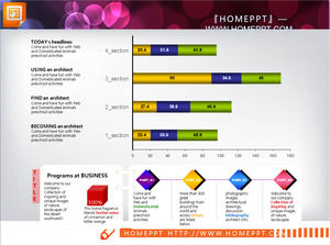 Кусочная стиль анализа данных для шаблонов диаграмм PPT