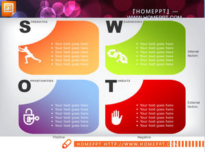 وهناك مجموعة من التحولات من الشركات SWOT تنزيل المواد الشرائح